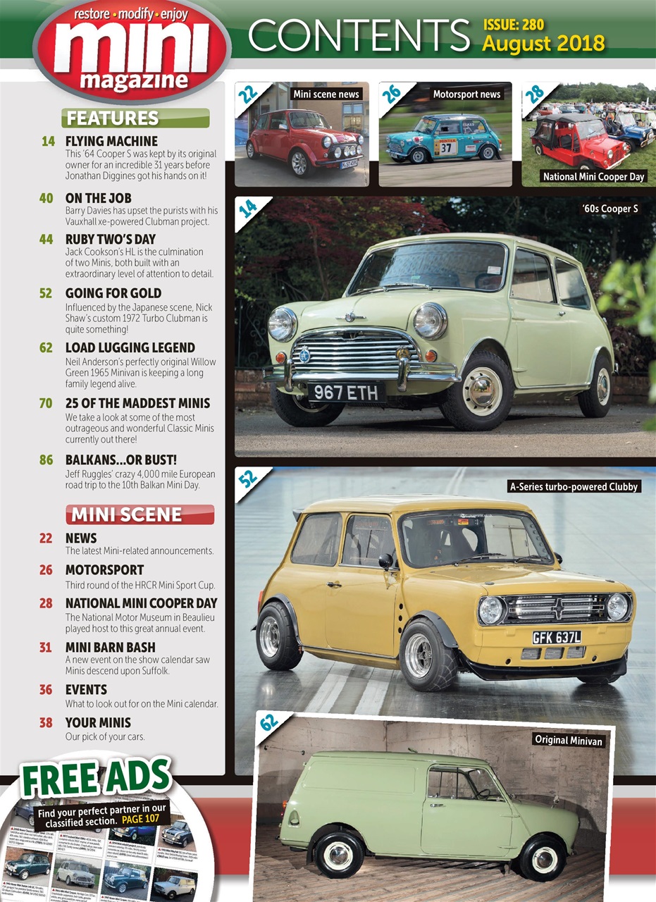 Mini Magazine Preview Pages