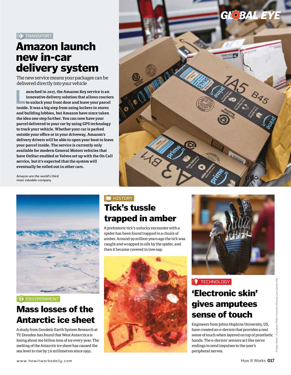 How It Works Preview Pages