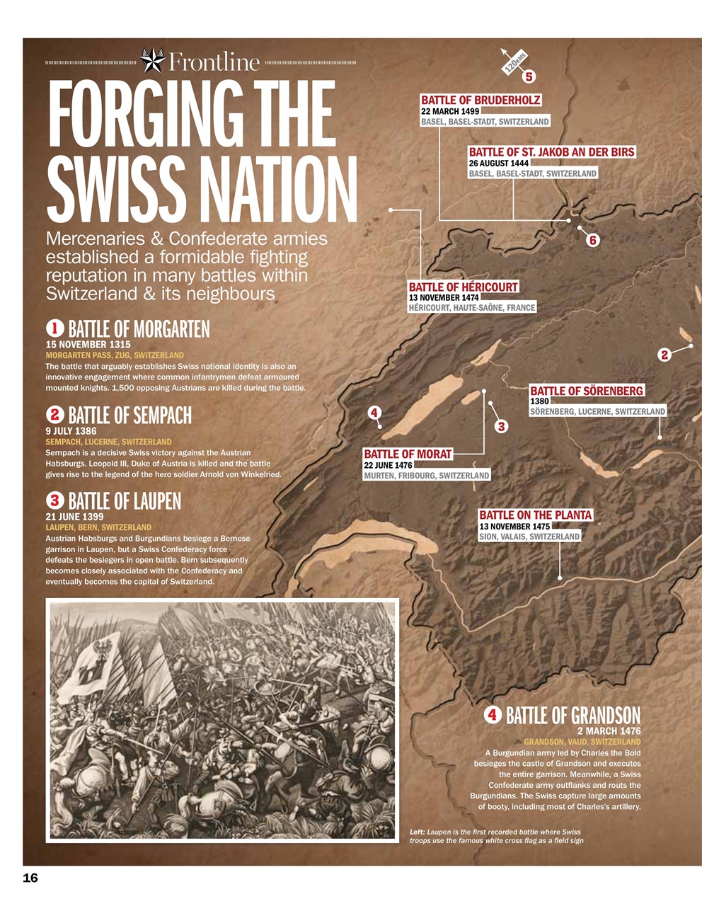 History of War Preview Pages