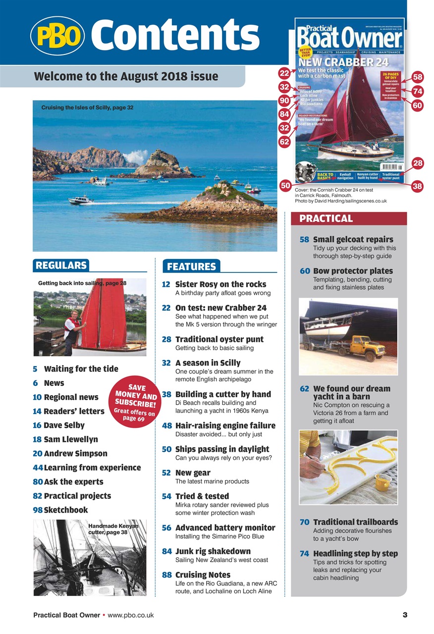 Practical Boatowner Preview Pages