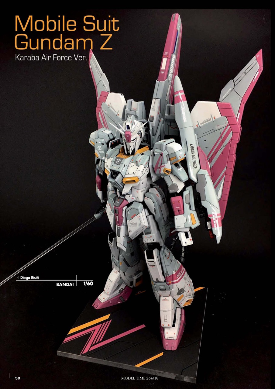 Model Time Preview Pages