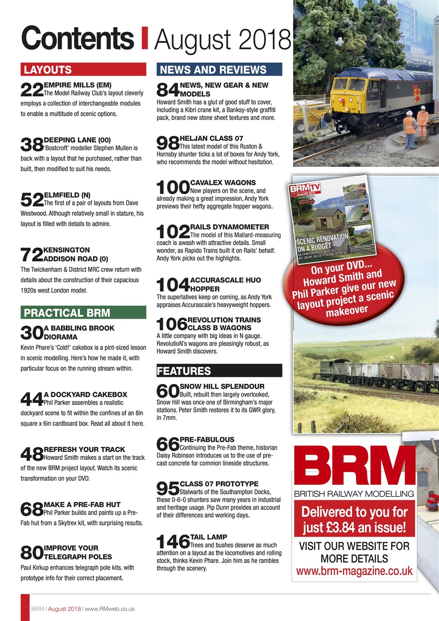 British Railway Modelling (BRM) Preview Pages