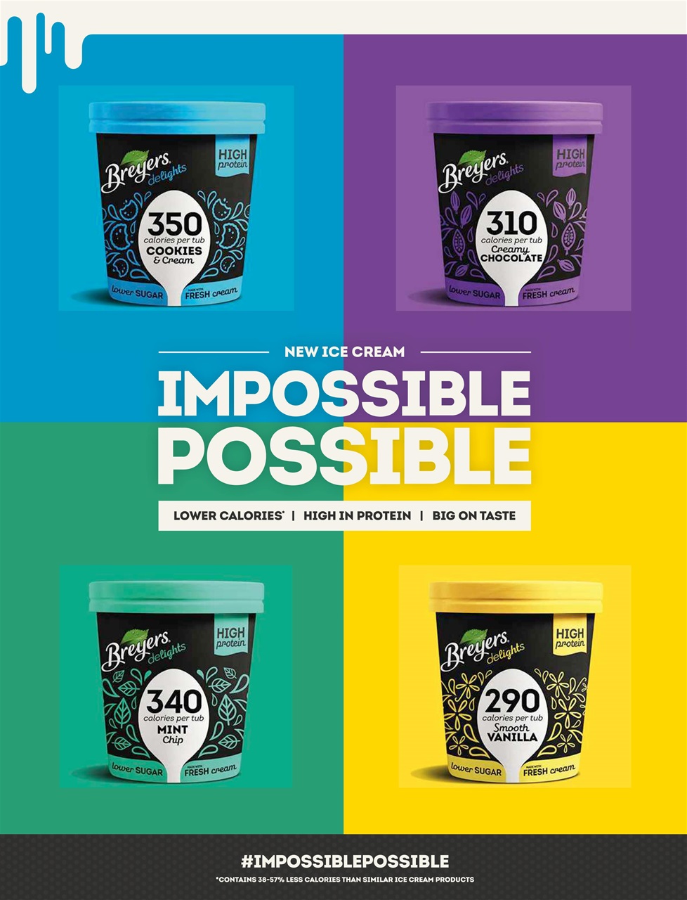 Easy Cook Magazine Preview Pages