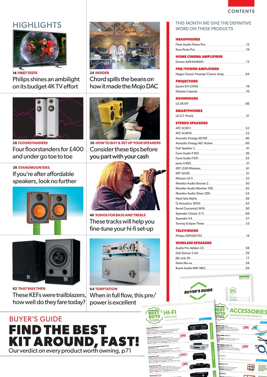 What HiFi Preview Pages