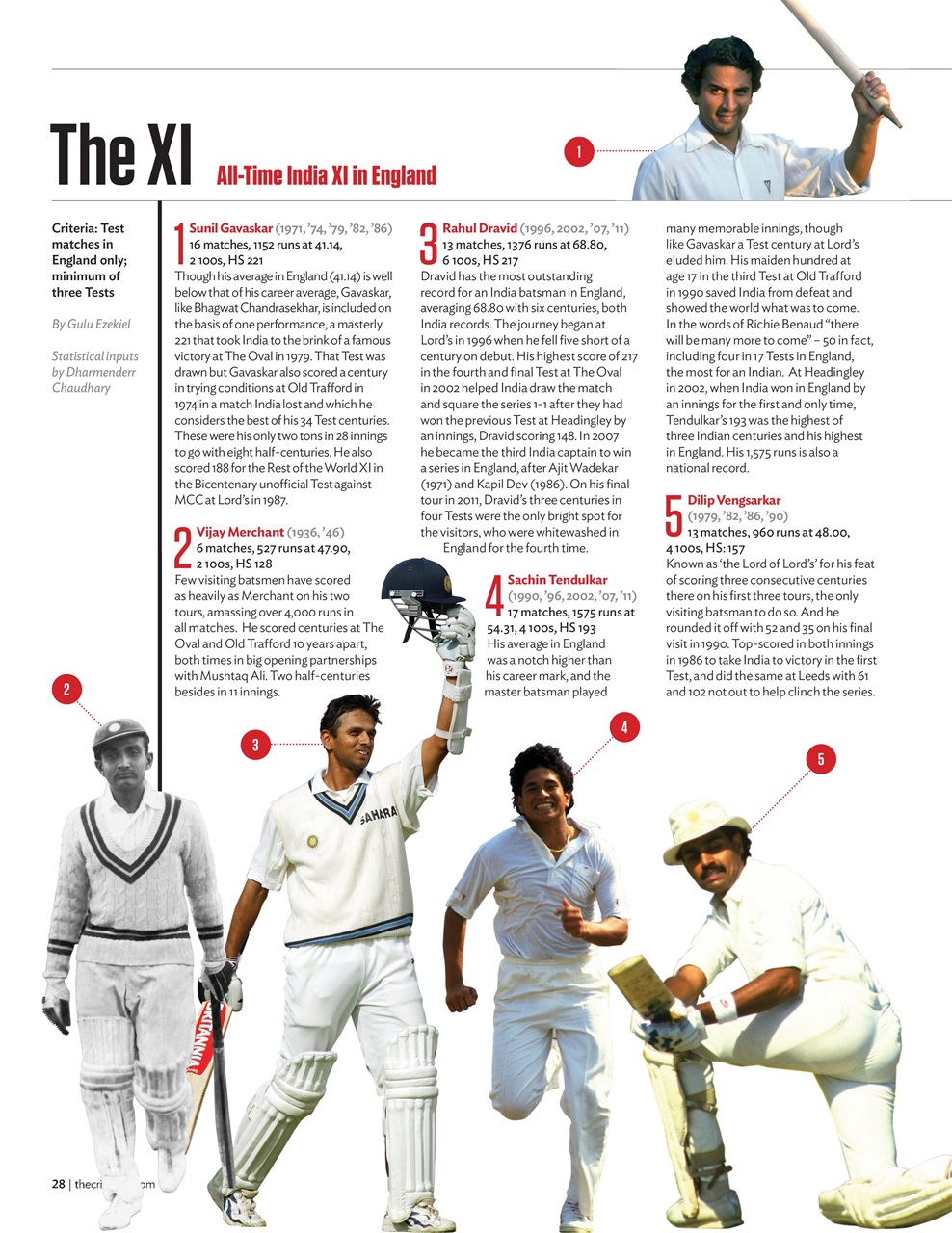 The Cricketer Magazine Preview Pages