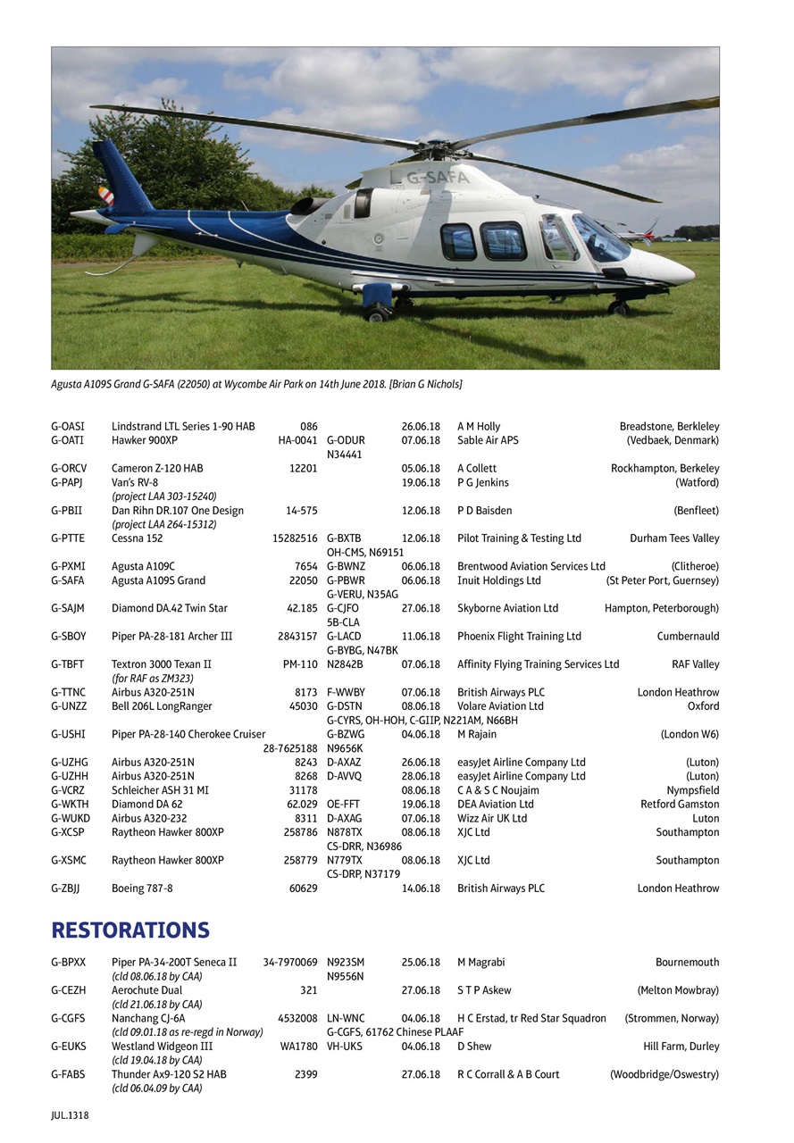 Air Britain News Preview Pages