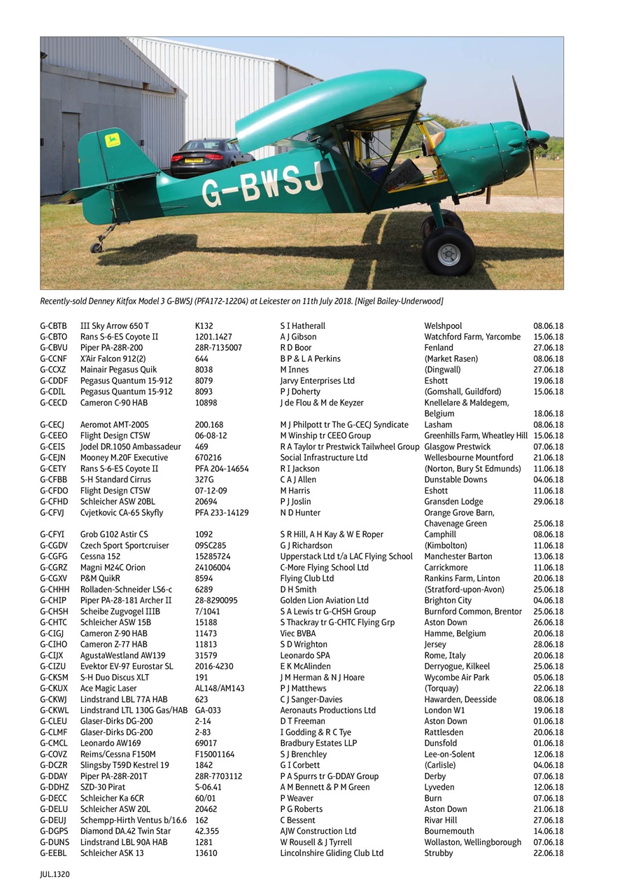 Air Britain News Preview Pages