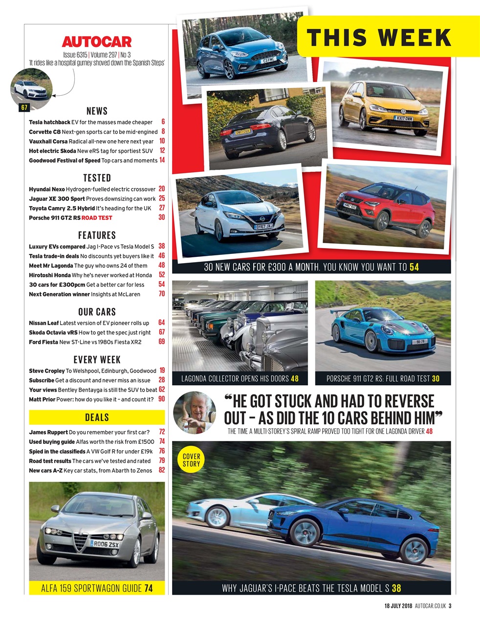 Autocar Preview Pages