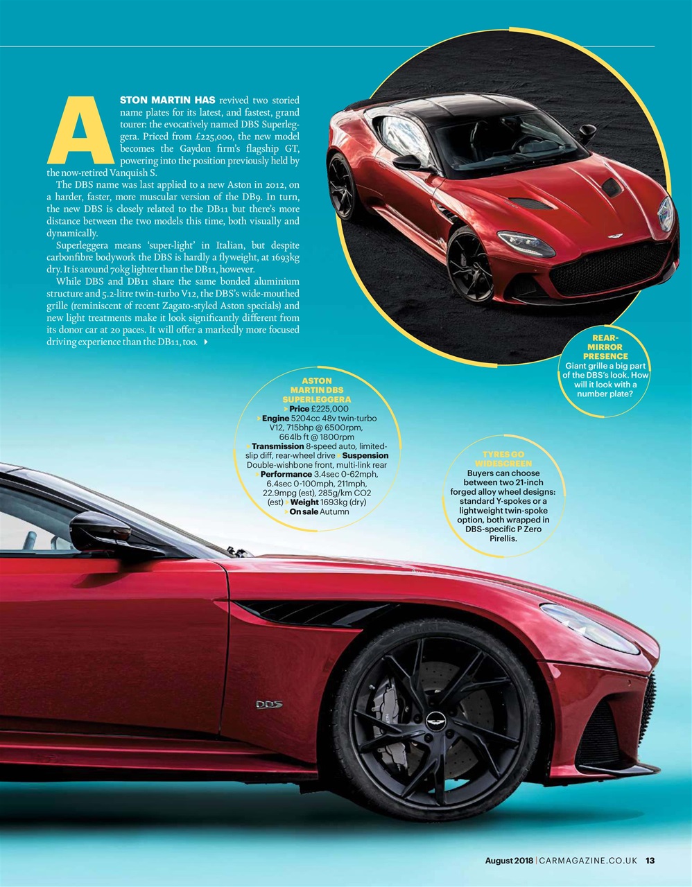 Car Preview Pages
