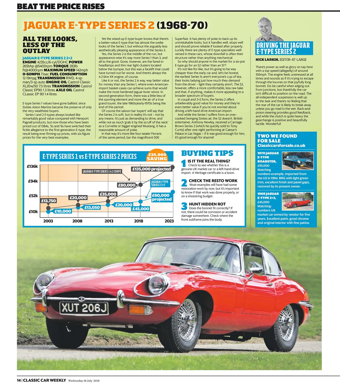 Classic Car Weekly Preview Pages
