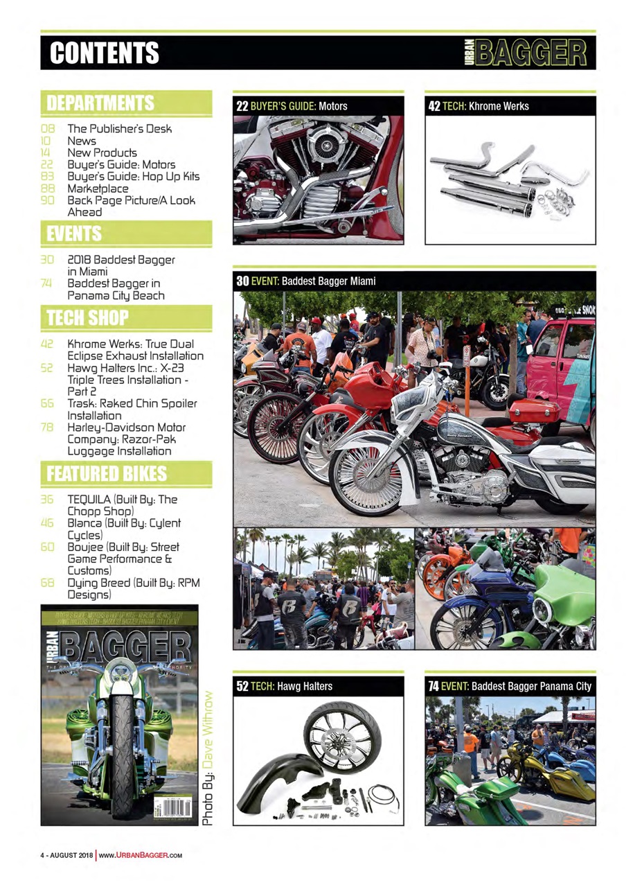 Urban Bagger Preview Pages