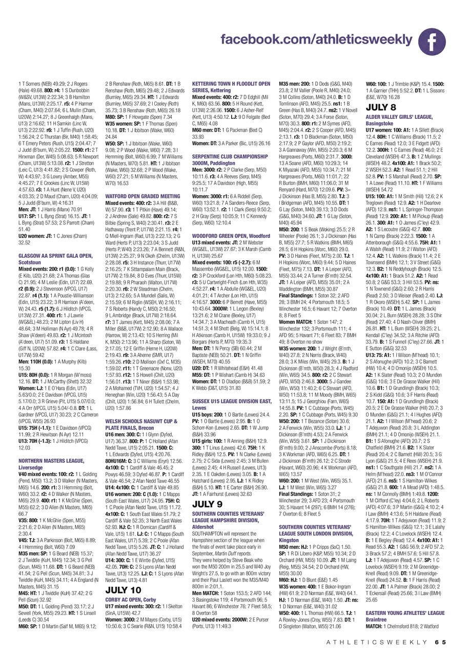 AW – Athletics Weekly Magazine Preview Pages