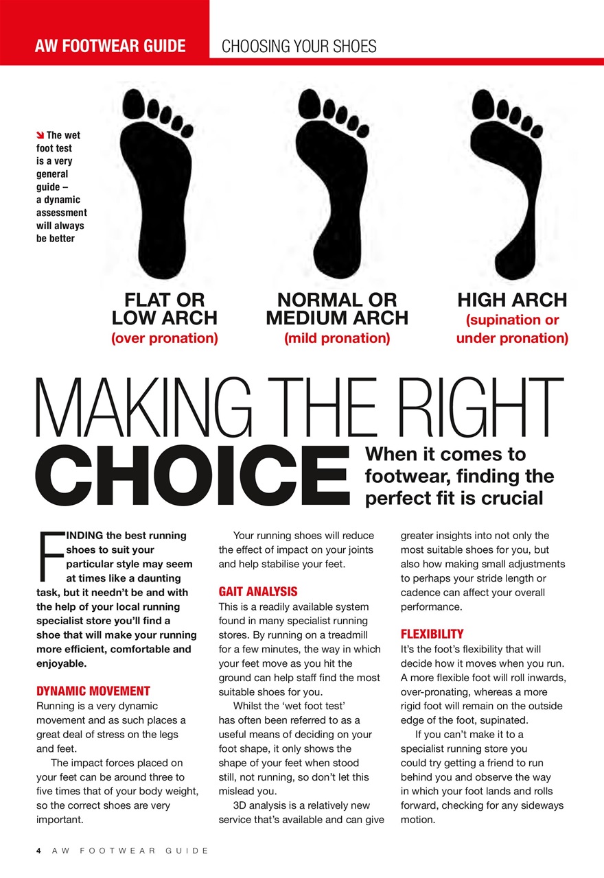 AW – Athletics Weekly Magazine Preview Pages