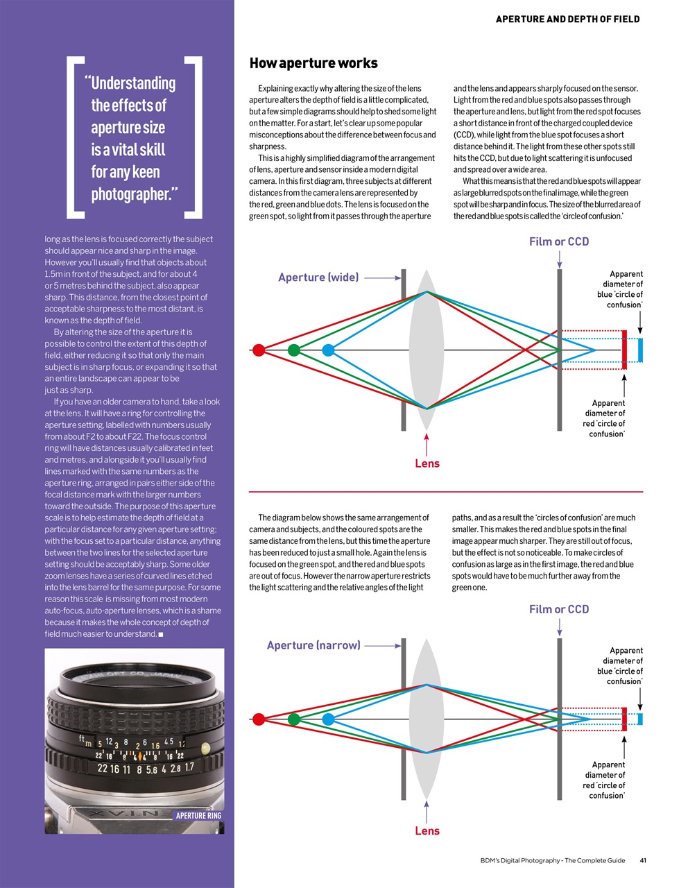 Digital Camera User Preview Pages