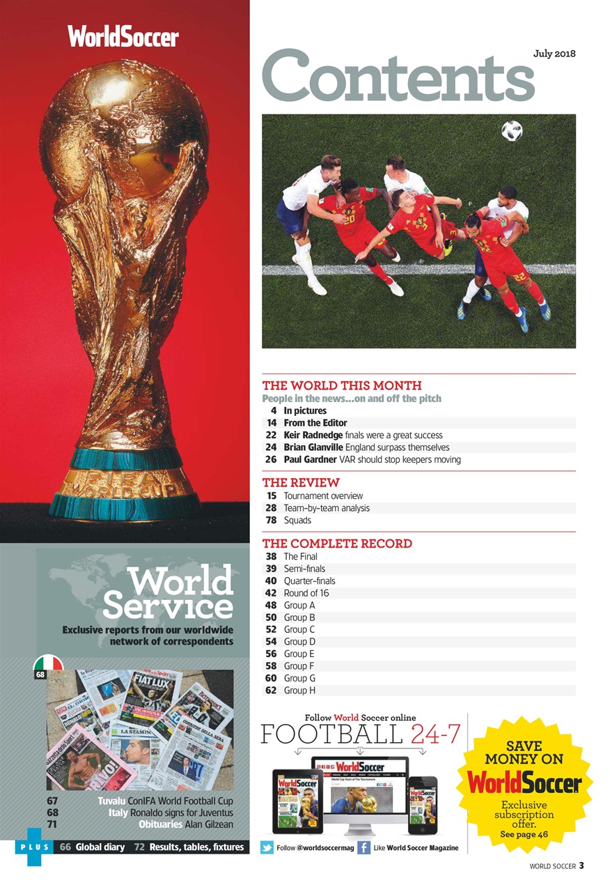 World Soccer Preview Pages