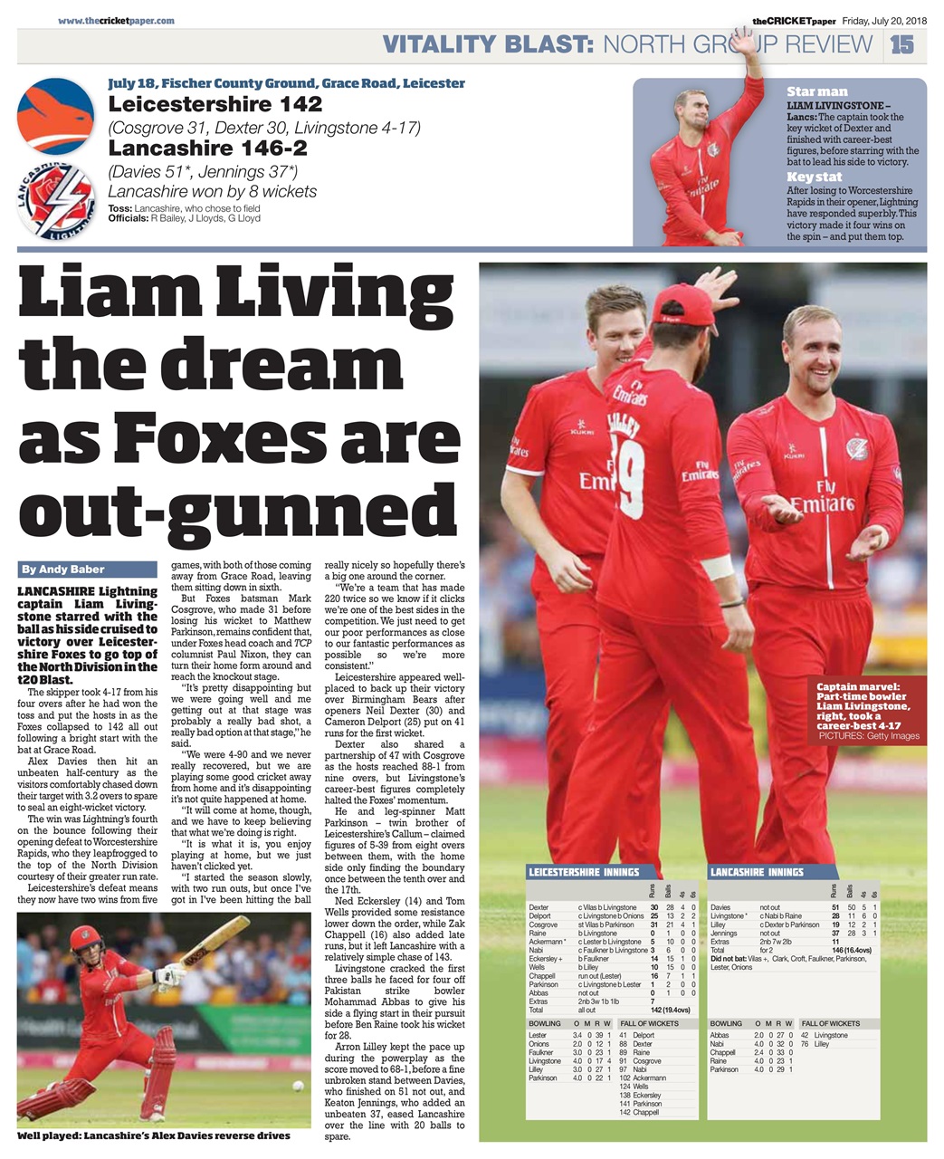 The Cricket Paper Preview Pages