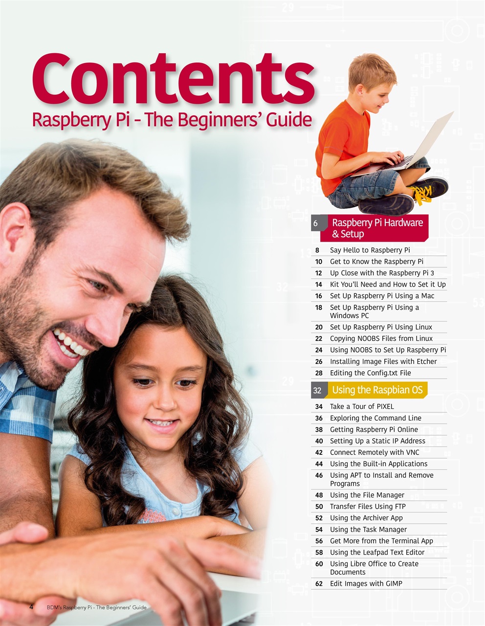 Coding User Preview Pages