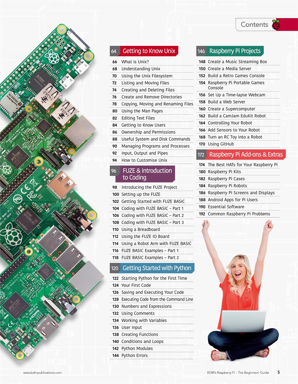 Coding User Preview Pages