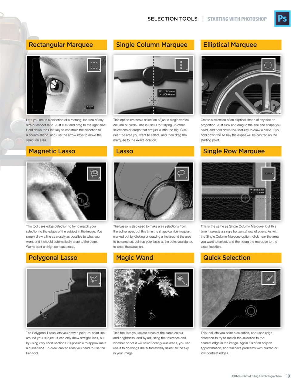 Photoshop User Preview Pages