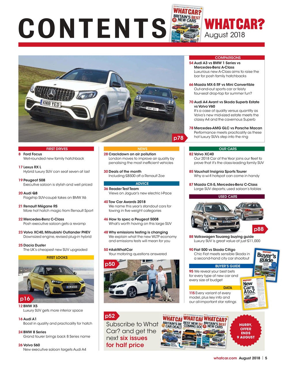 What Car? Preview Pages