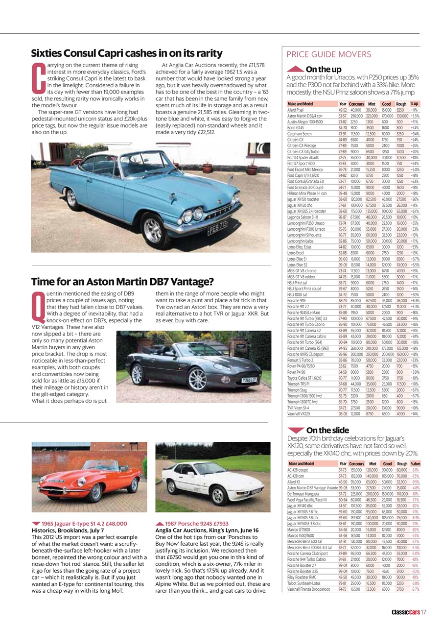 Classic Cars Preview Pages
