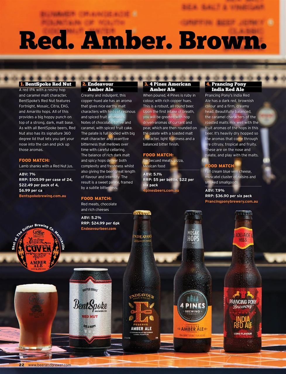 Beer and Brewer Preview Pages
