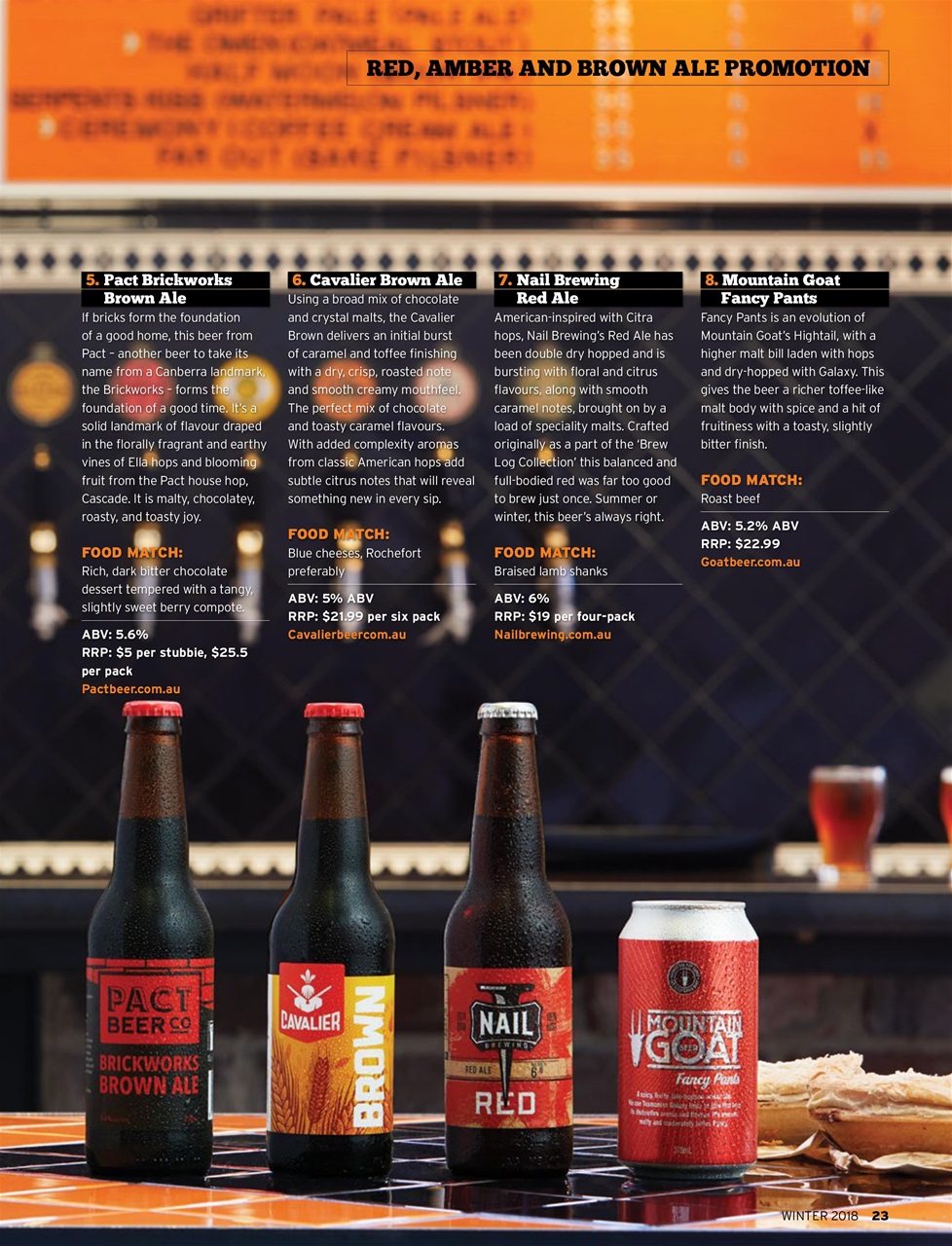 Beer and Brewer Preview Pages