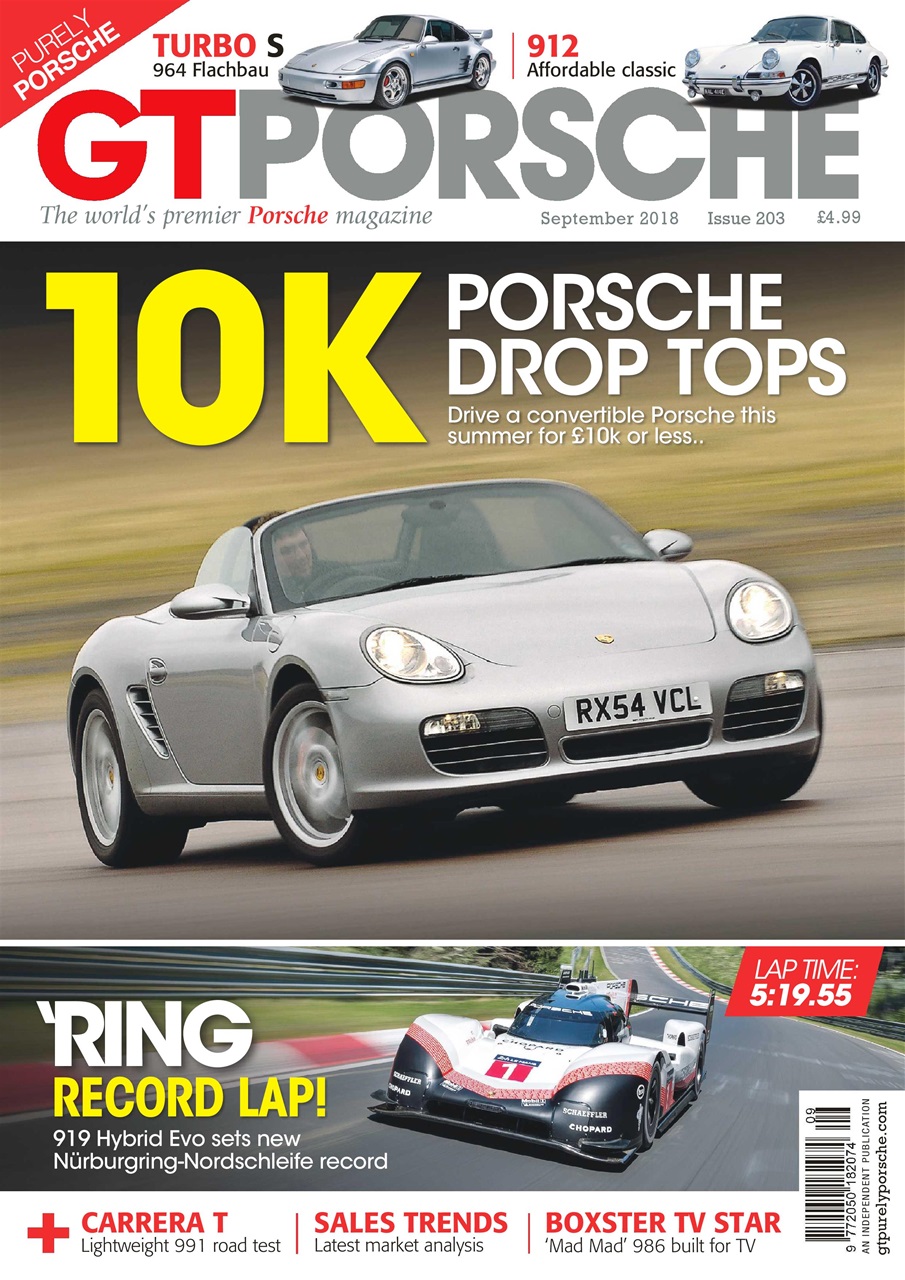 GT Porsche Preview Pages