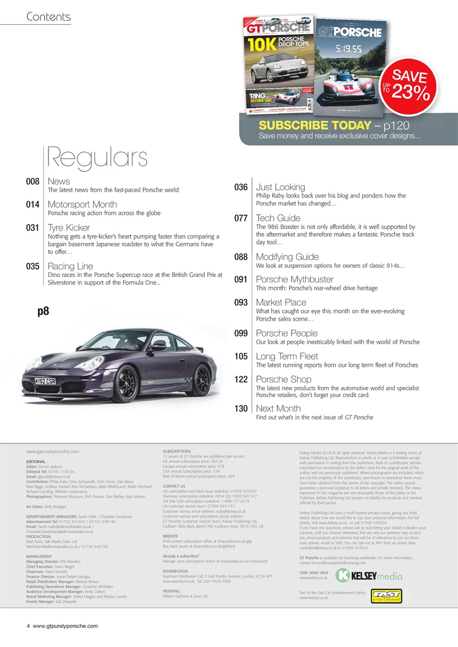 GT Porsche Preview Pages