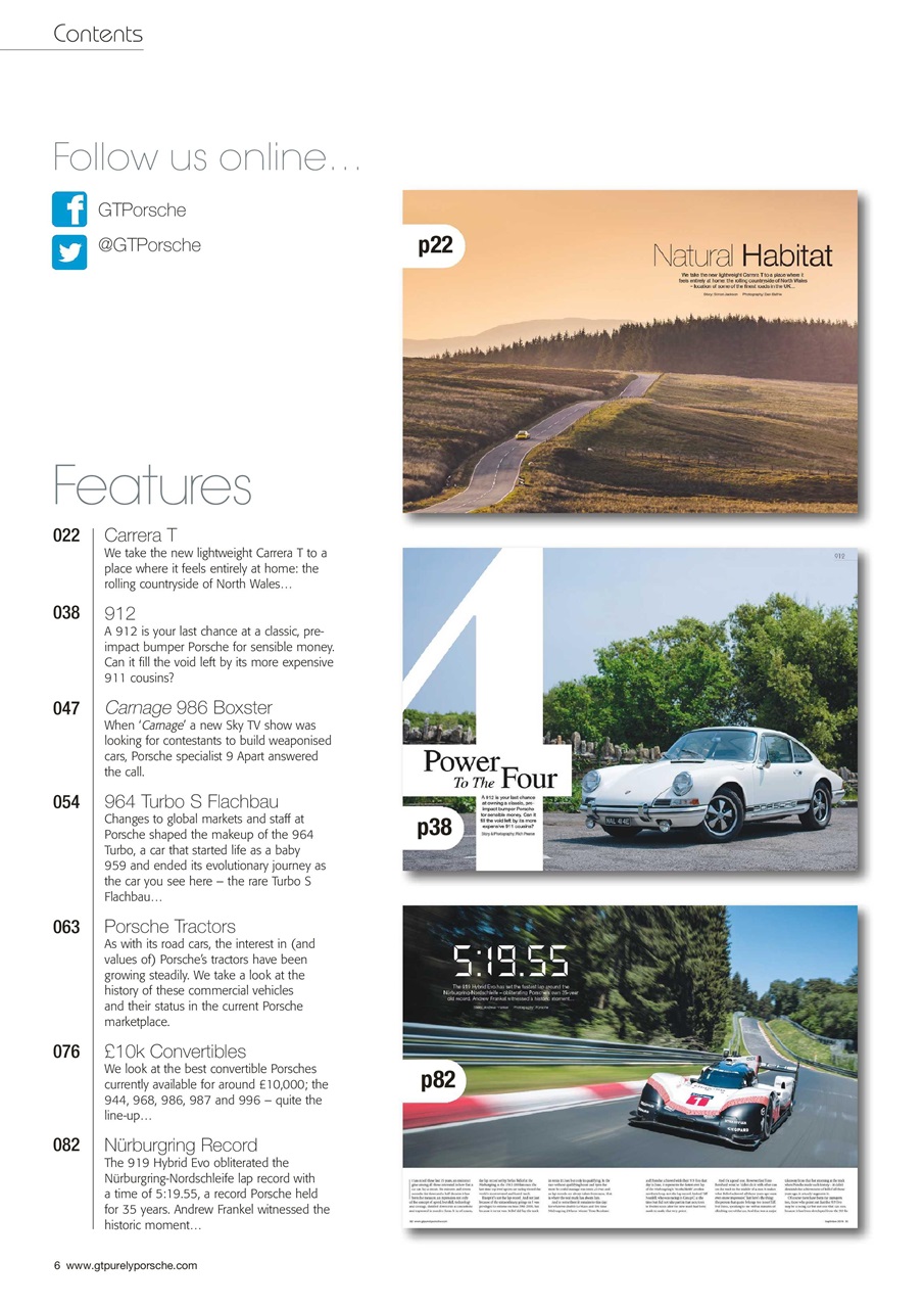 GT Porsche Preview Pages