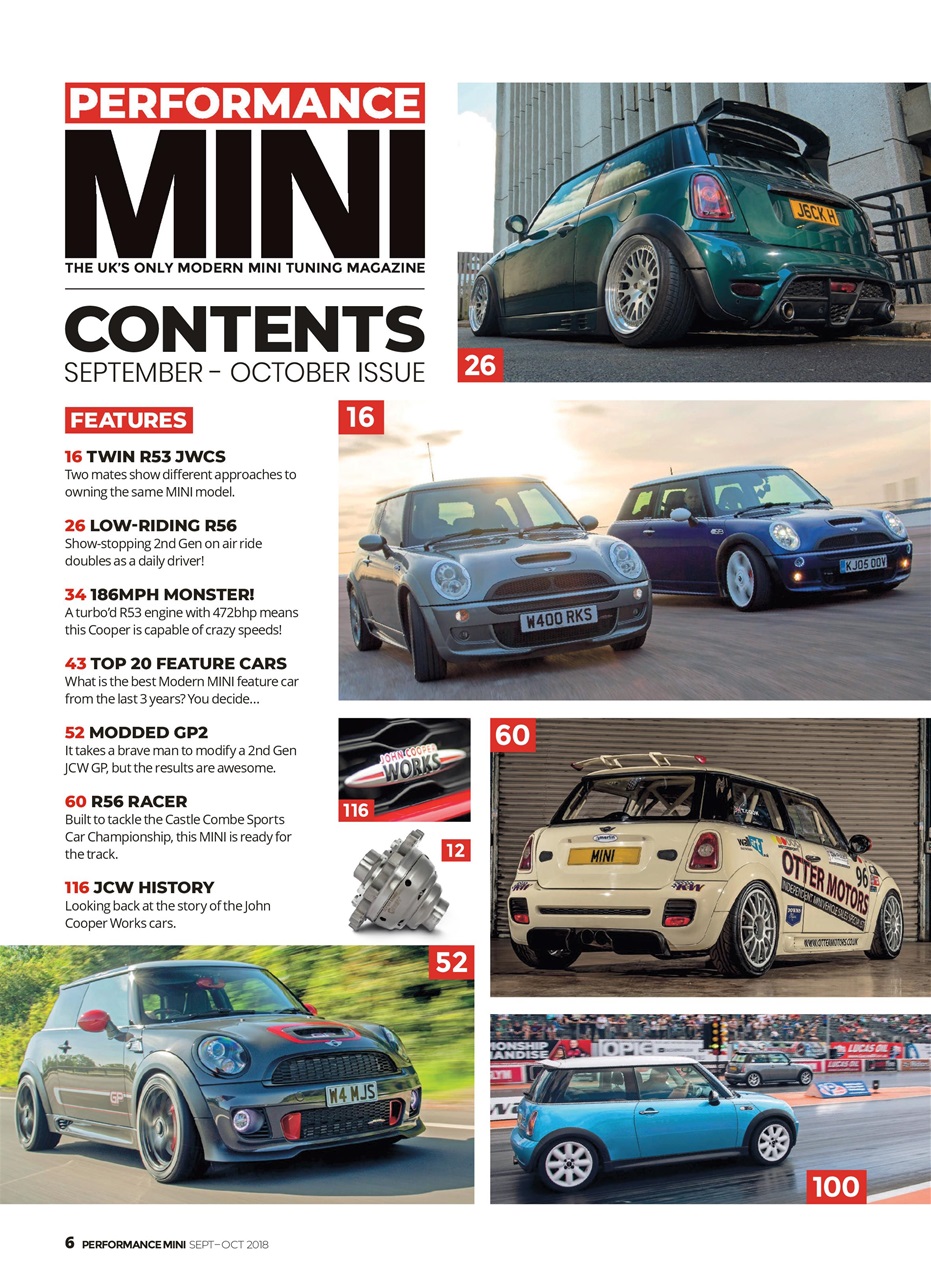 Performance Mini Preview Pages