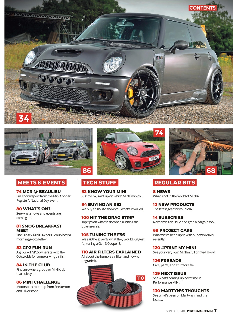 Performance Mini Preview Pages