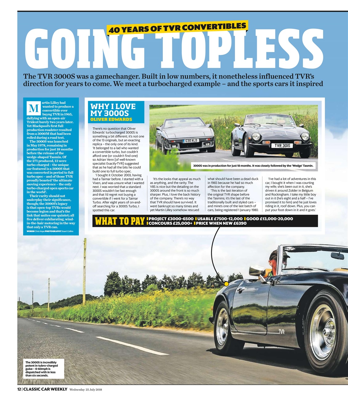 Classic Car Weekly Preview Pages