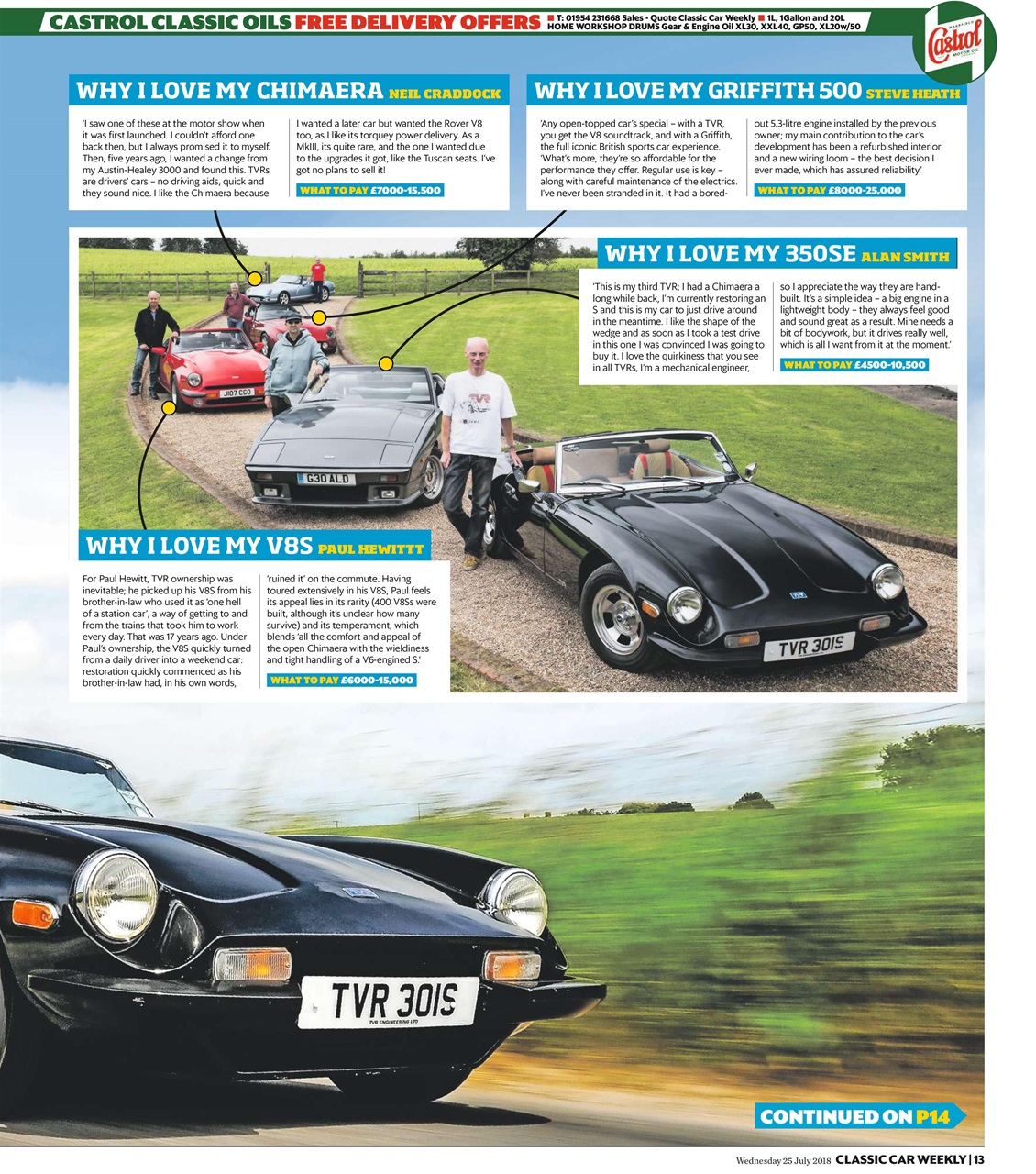 Classic Car Weekly Preview Pages