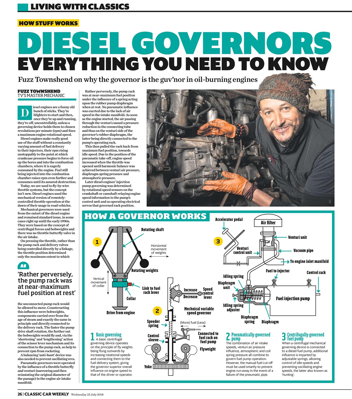 Classic Car Weekly Preview Pages