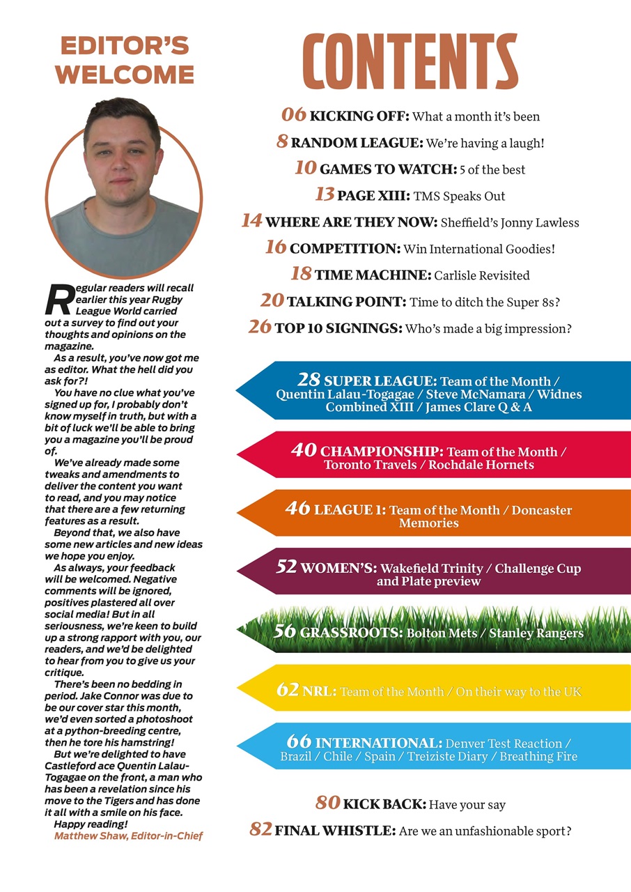 Rugby League World Preview Pages