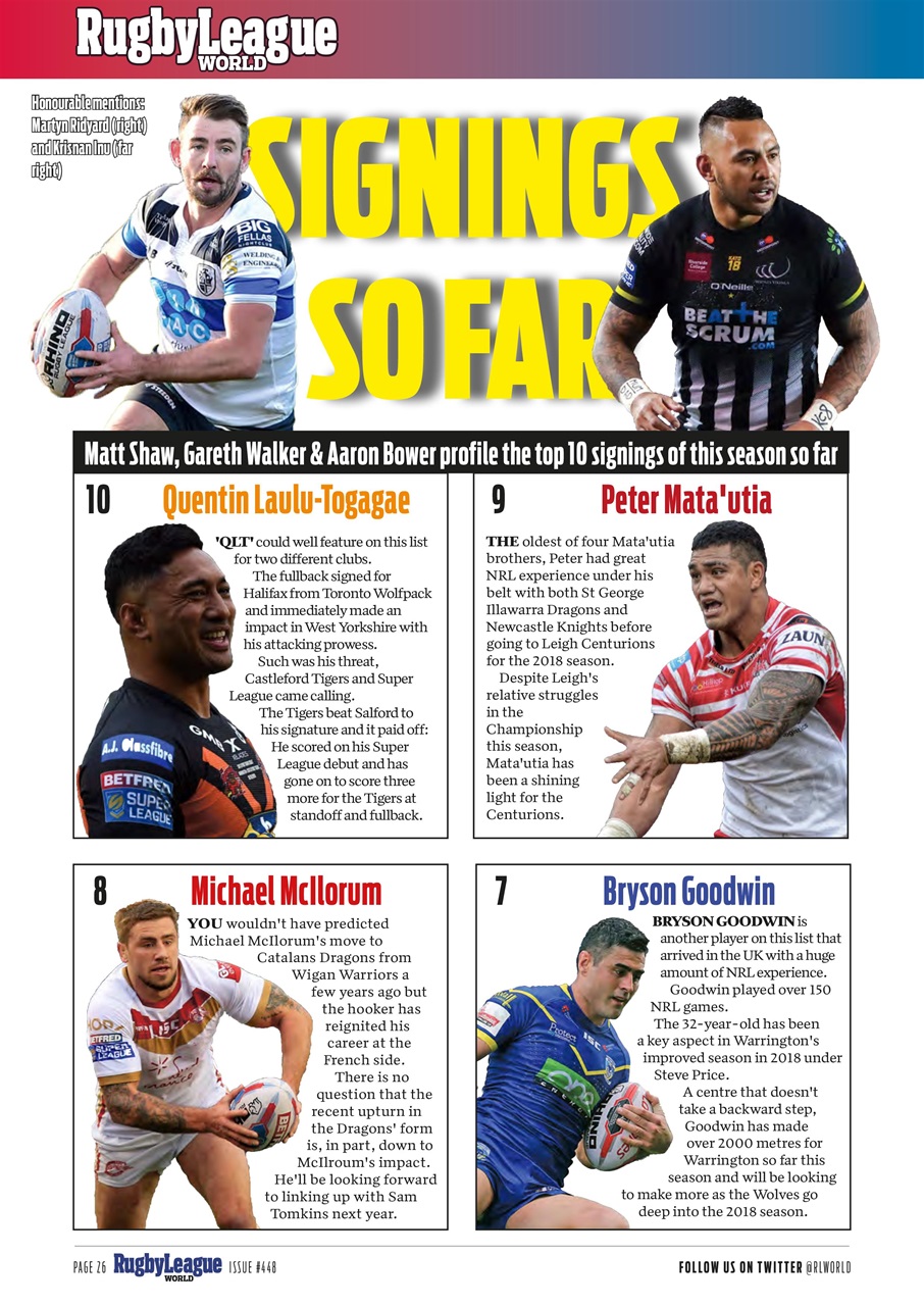 Rugby League World Preview Pages