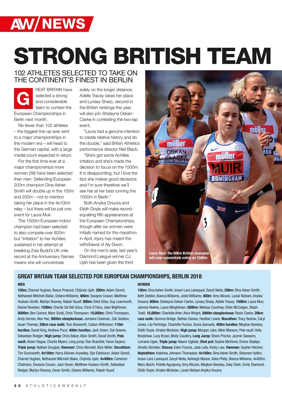 AW – Athletics Weekly Magazine Preview Pages