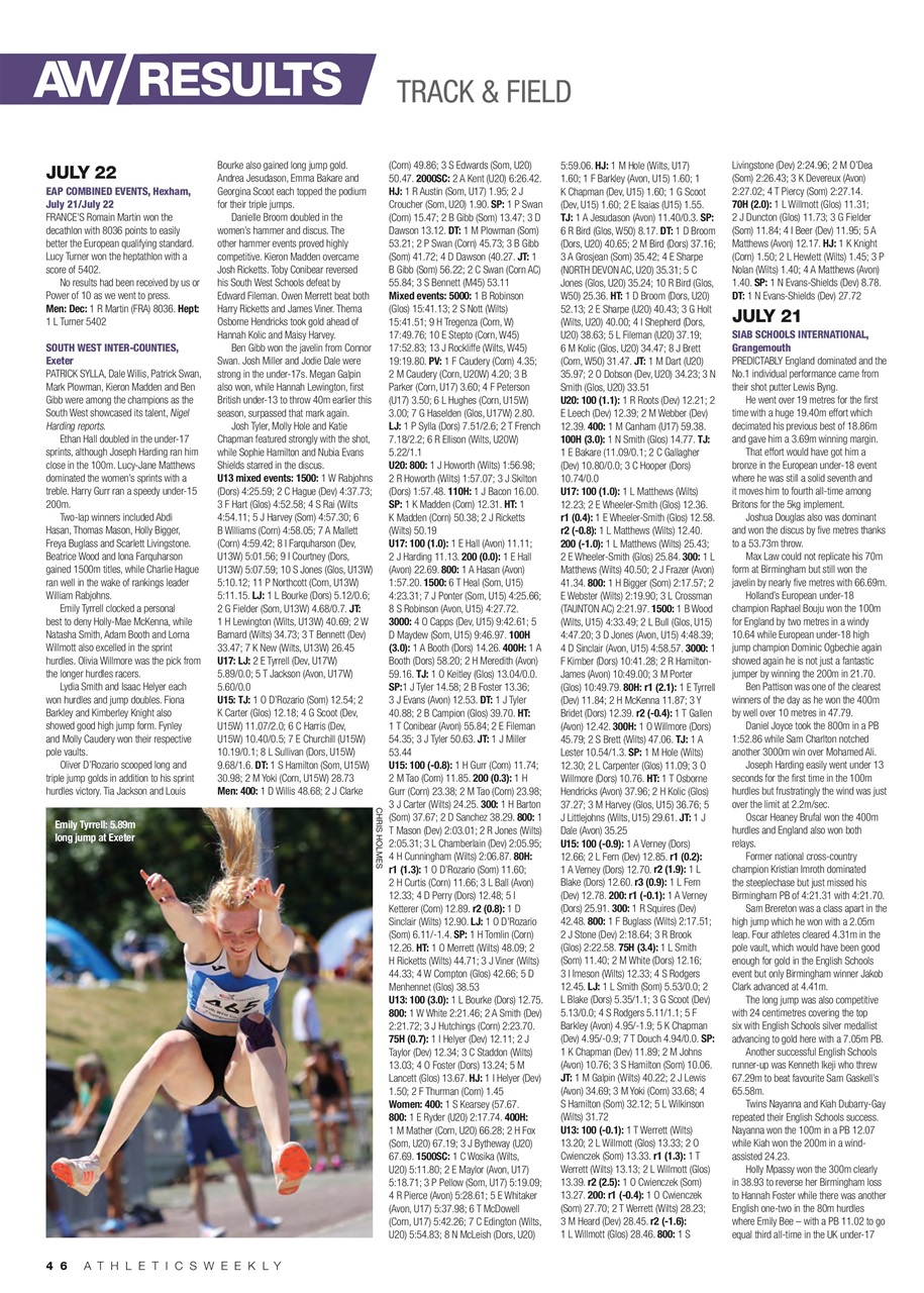 AW – Athletics Weekly Magazine Preview Pages