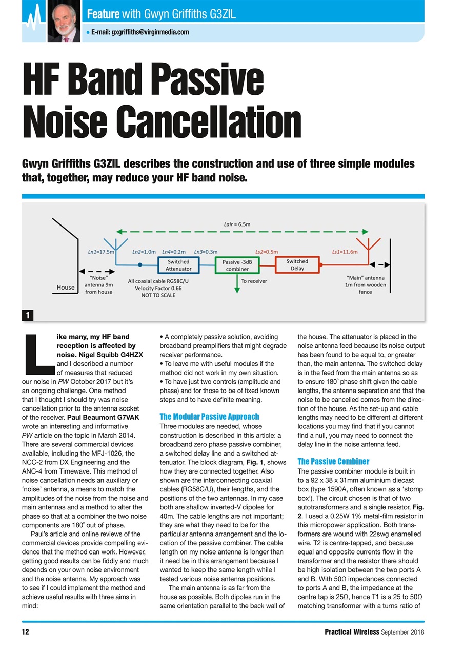 Practical Wireless Preview Pages