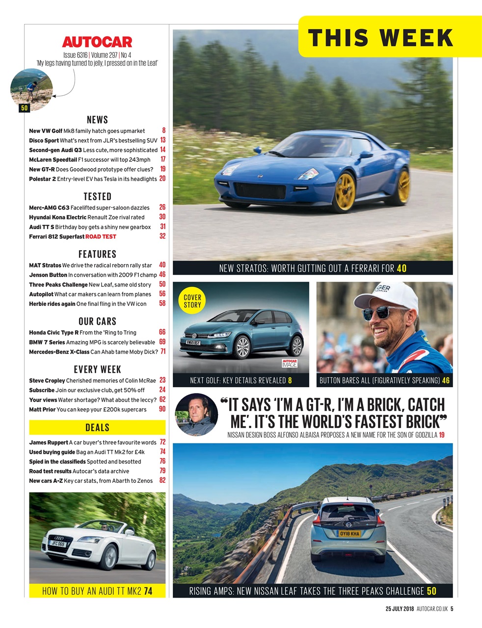 Autocar Preview Pages