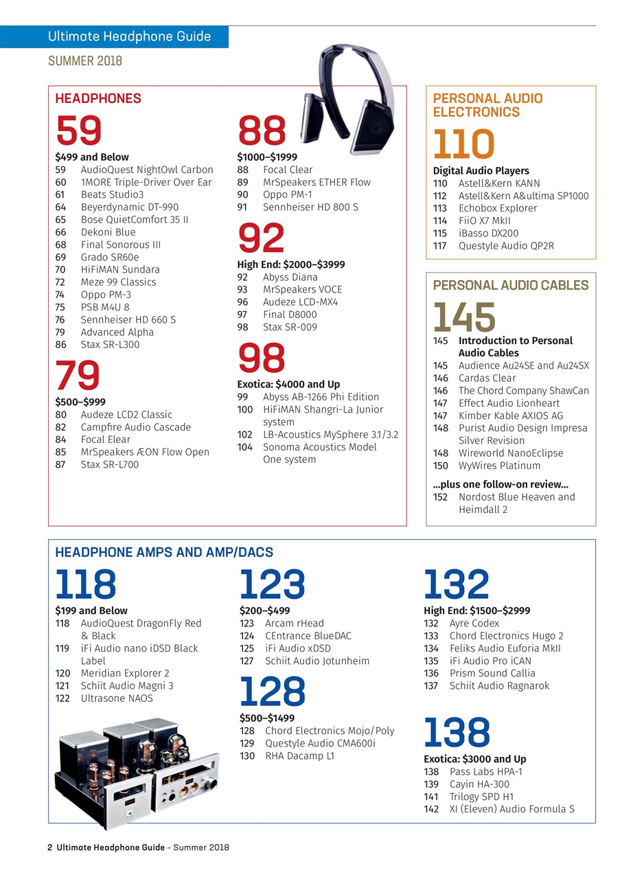 hi-fi+ Global Network Preview Pages