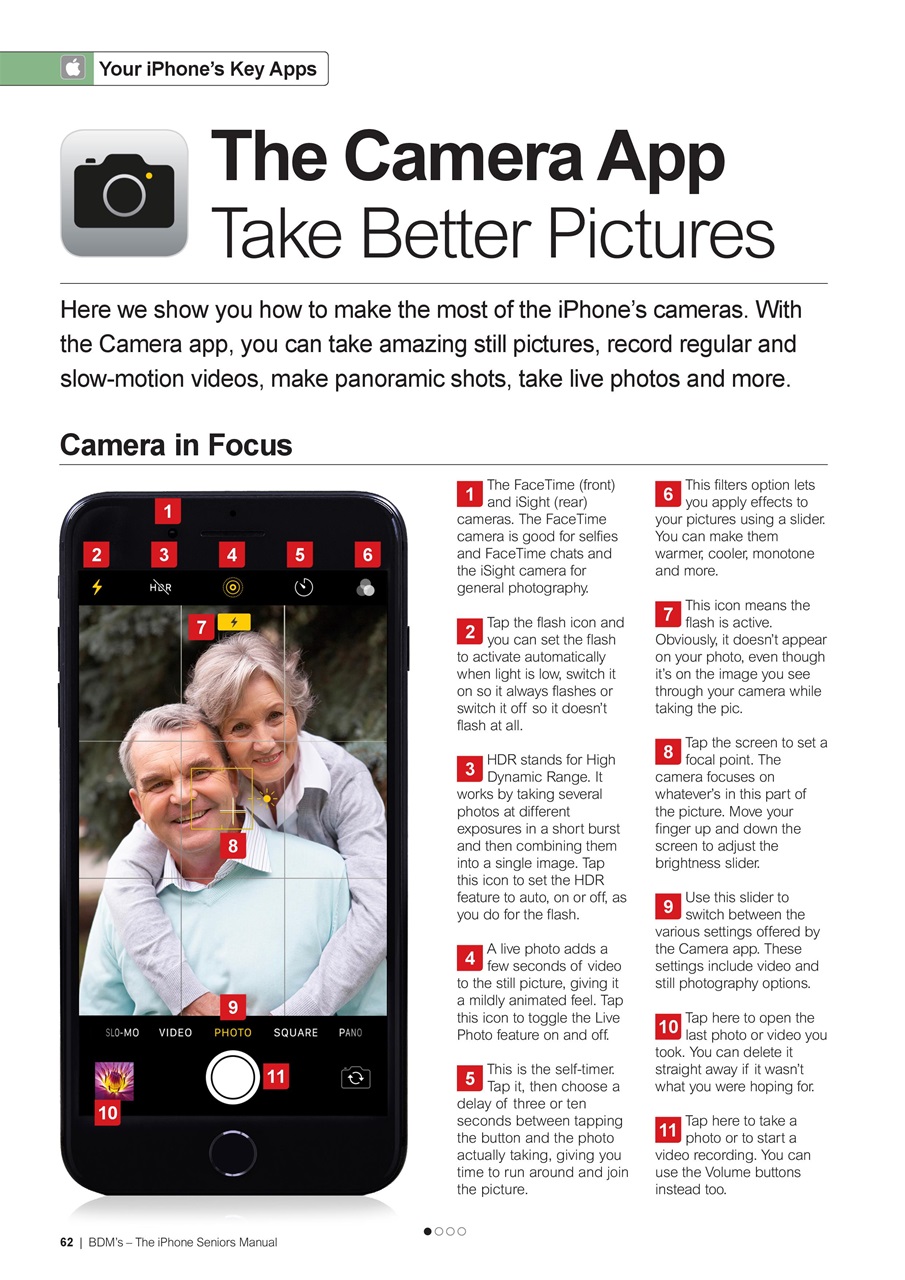 Tech for Seniors Preview Pages