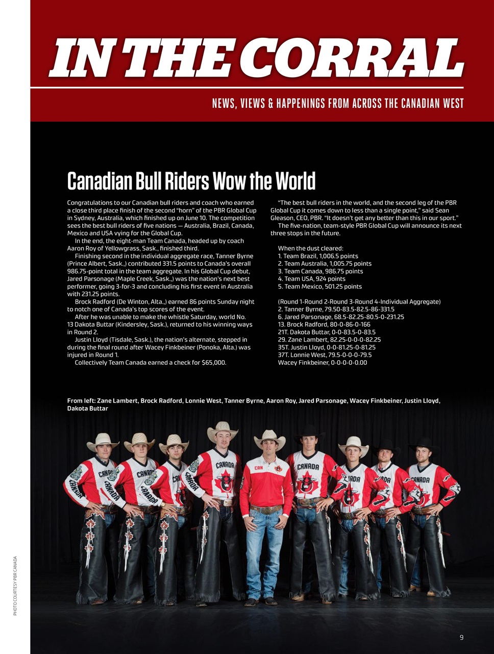 Canadian Cowboy Country Preview Pages