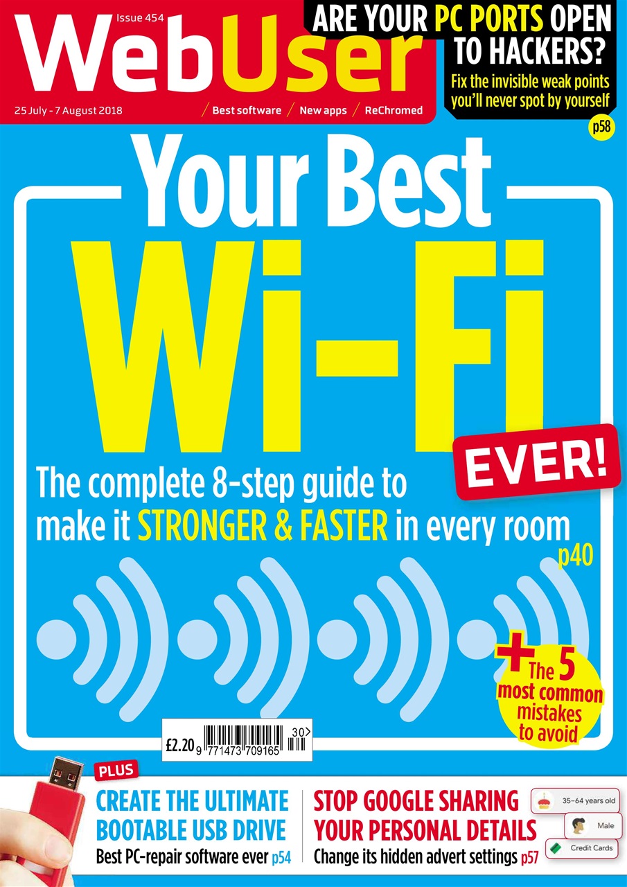 Webuser Preview Pages