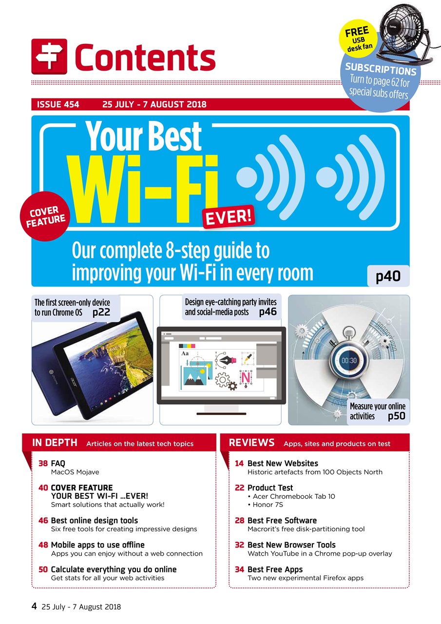 Webuser Preview Pages