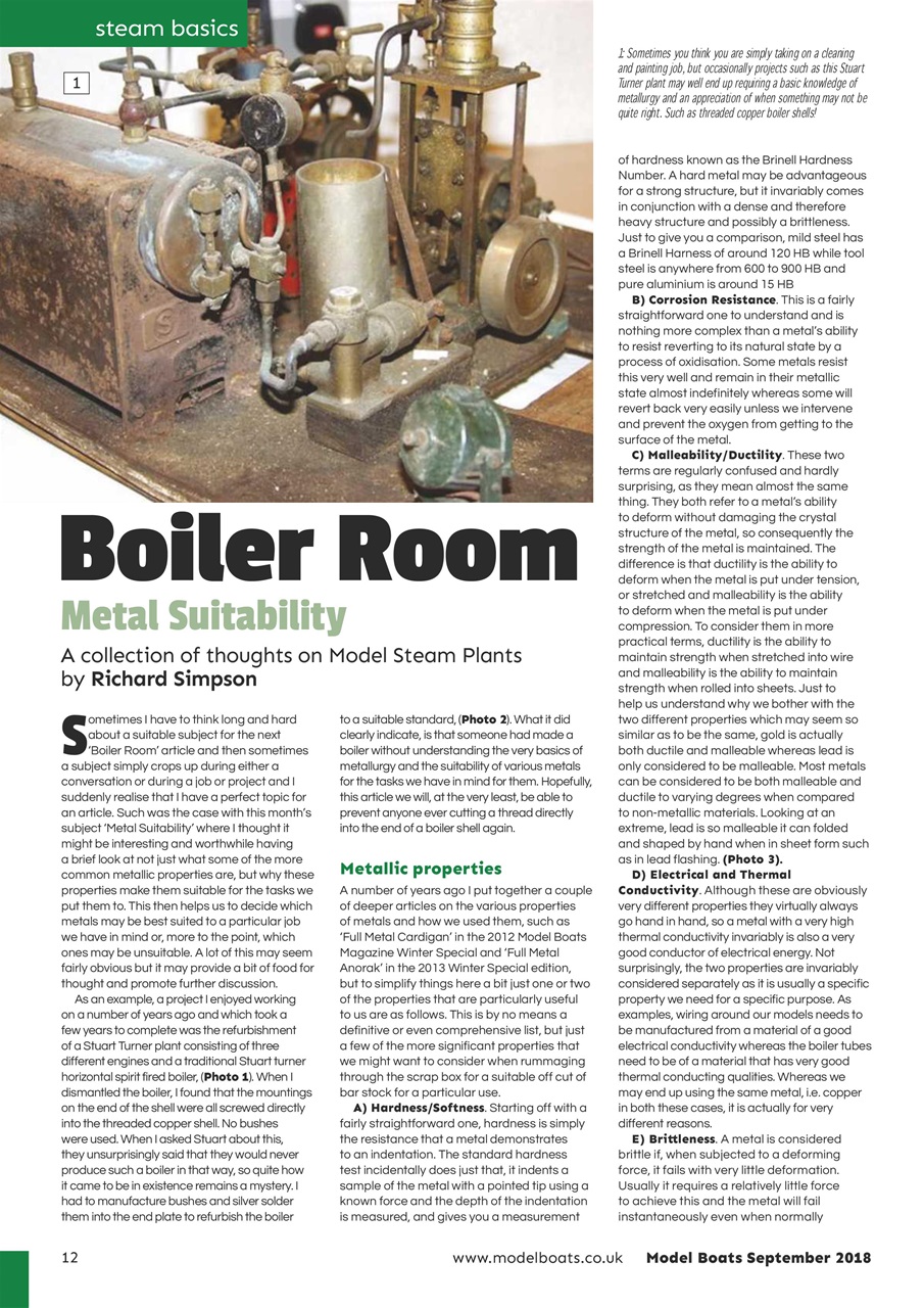 Model Boats Preview Pages