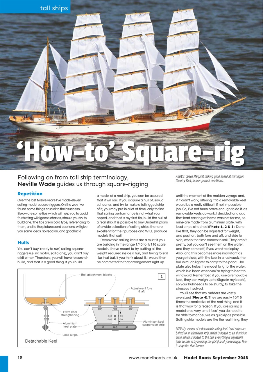 Model Boats Preview Pages