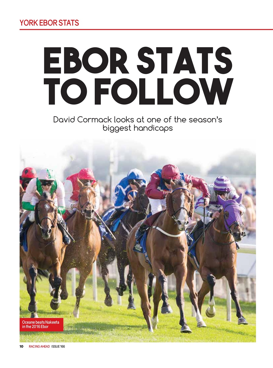 Racing Ahead Preview Pages