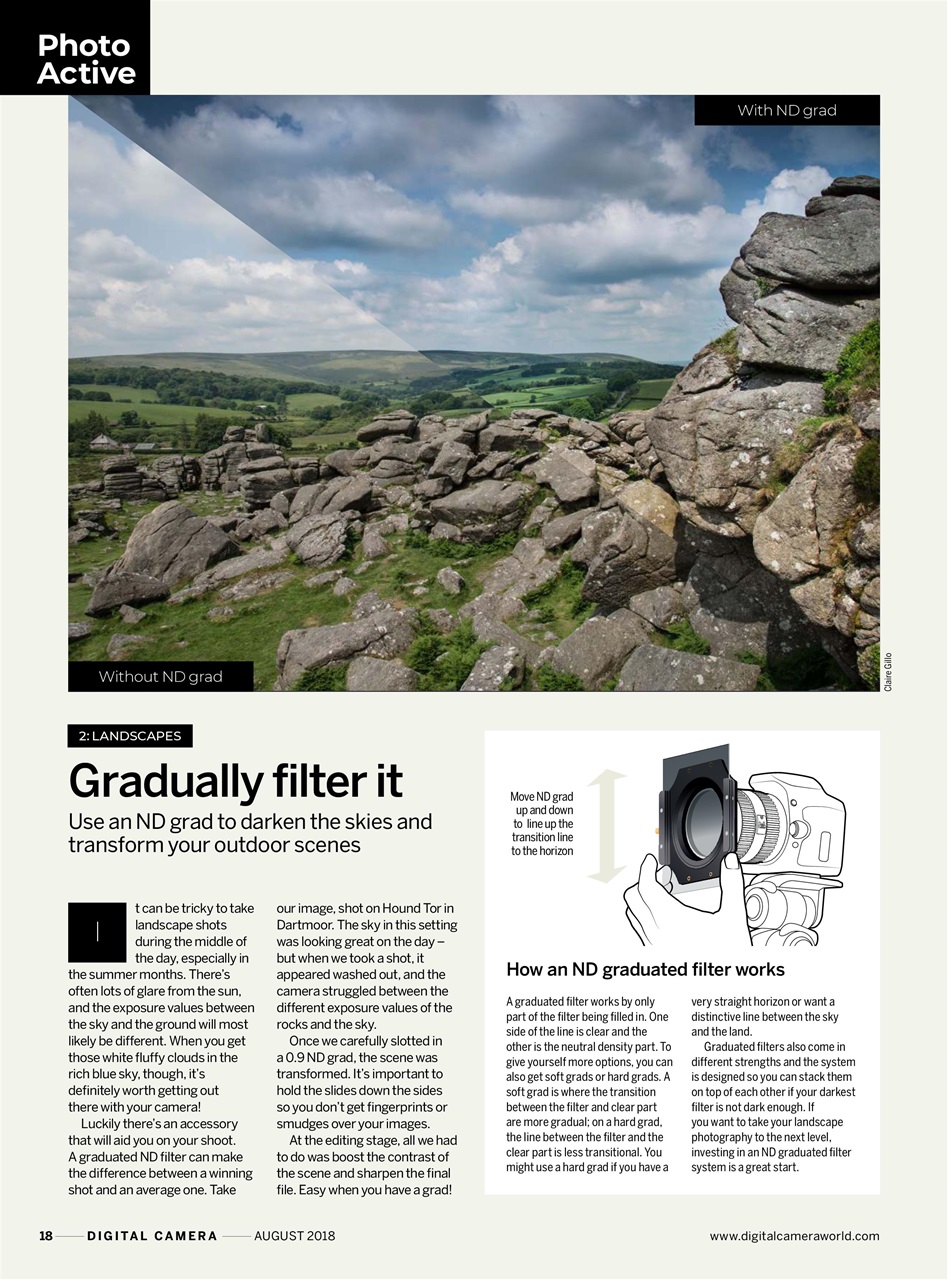 Digital Camera Magazine Preview Pages